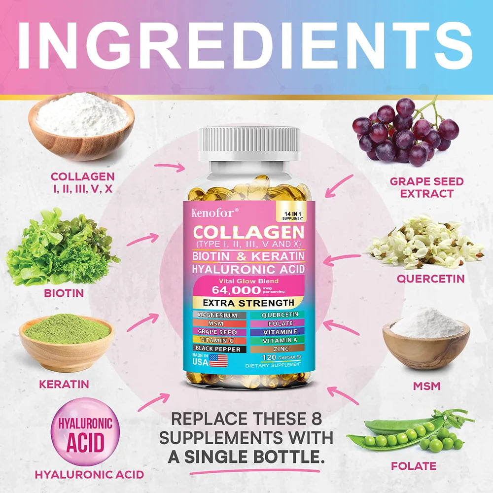 Kenofor™ Radiant Revival Complex | 5-in-1 Collagen Peptides