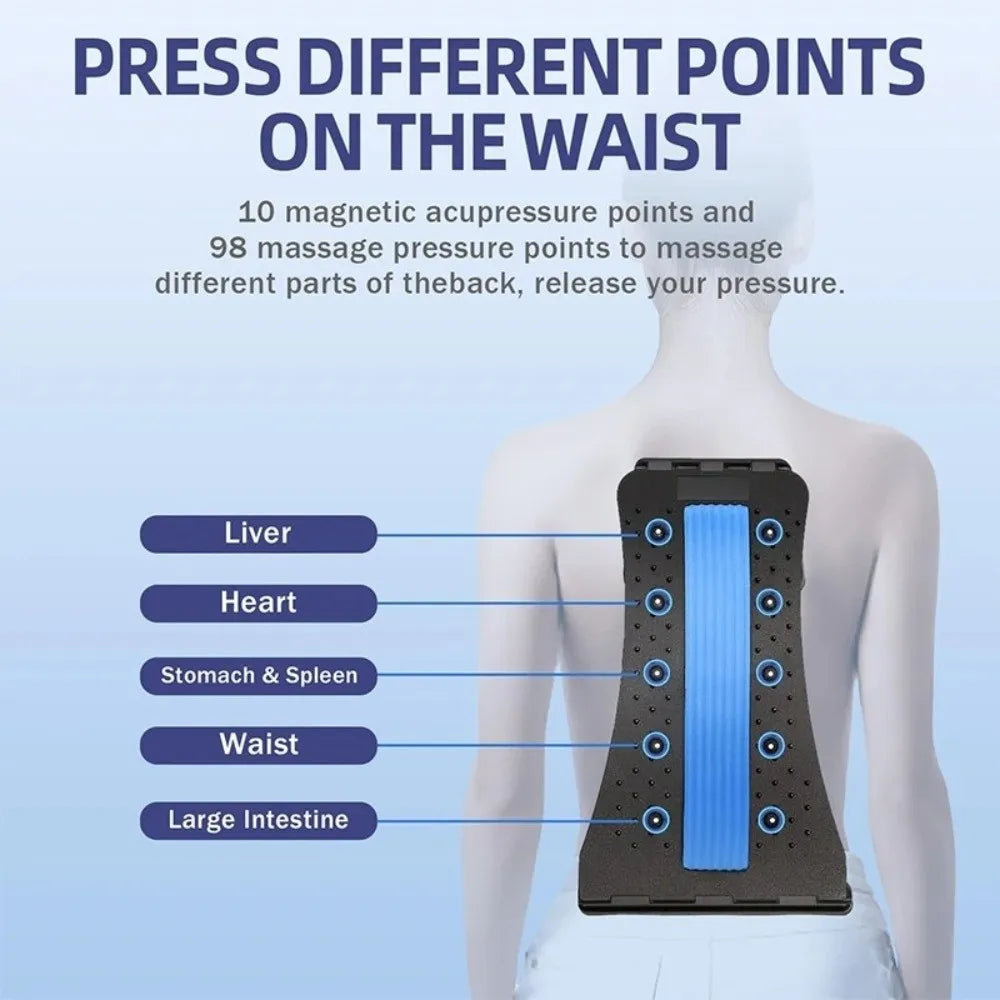 Spinelign™ Magnetic Back Stretcher
